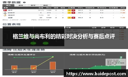 格兰维与尚布利的精彩对决分析与赛后点评